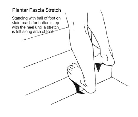 Plantar Fasciitis Stretches