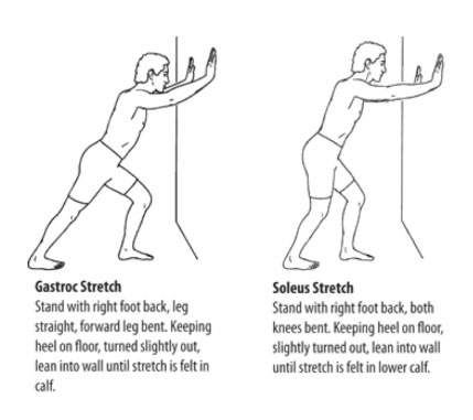 Plantar Fasciitis Stretches